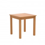 Quadrattisch 